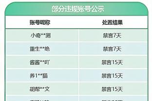 记者：热刺冬窗首选是签中卫 对开启谈判后的一切可能持悲观态度